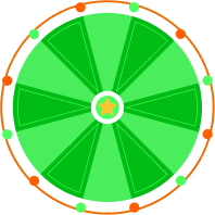 Бонусные фриспины от Колеса Фортуны